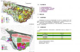 04.北虹桥及周边地区产业及城市发展战略研究——同济