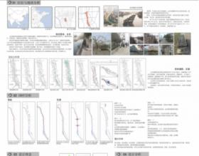 《济宁市运河路段整体规划改造方案》