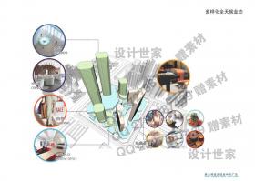 绿地集团/英国UA国际/建筑设计项目方案文本/住宅楼盘CAD