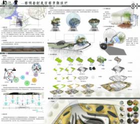 幻实——园博会创意花园概念设计
