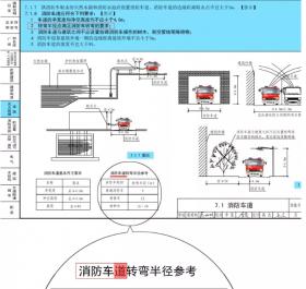 消防车道半径12m！是规范错误？ 还是“审查人员”理解错误?