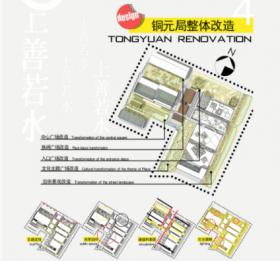 铜圆局旧文化创意产业园区规划设计
