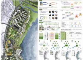 双速生活——重庆特钢厂片区空间城市设计