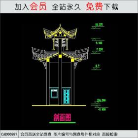 森林公园大门 CAD