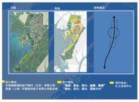 [广西]钦州滨海新城概念规划设计方案文本