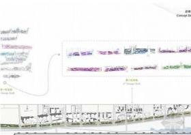 [西安]城市道路景观设计——方案分析及设计