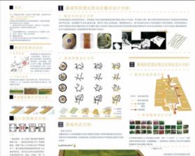 秦咸阳宫遗址公园商业区规划设计