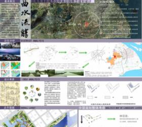 上海青浦新城西区中央公园概念规划设--曲水流觞