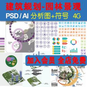 T1392园林景观PSD模板建筑规划分析图方案AI设计图标分层素...