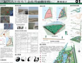 皂河人工湿地生态处理示范工程景观规划设计