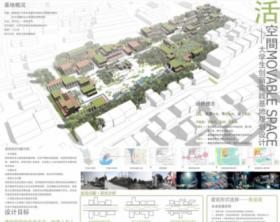 活空间——大学生创新实践基地规划设计