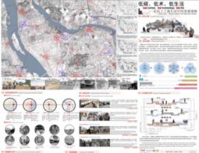 低碳、低术、低生活----农民工工地生活空间景观策略
