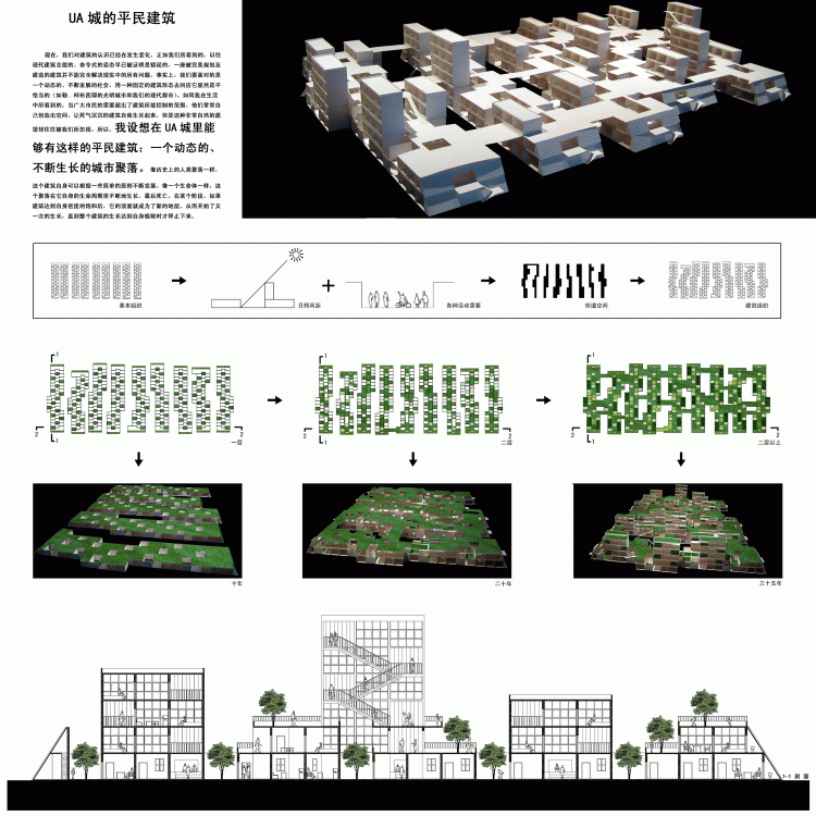 2005ua创作奖+概念设计国际竞赛