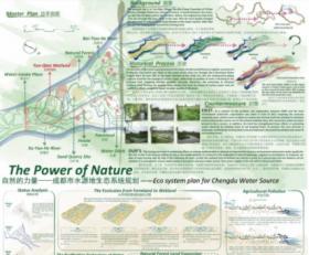 自然的力量——成都市水源地生态系统规划