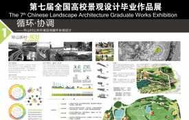 循环·协调——环山村公共环境空间循环协调设计