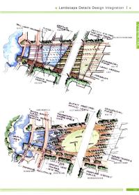 高清景观细部设计集成手绘Ⅰ  (117)
