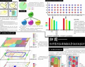 归园—郑州市碧沙岗公园低碳模式景观规划改造设计