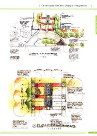 高清景观细部设计集成手绘Ⅰ  (119)