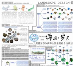“绵延·岁月”——九芙蓉生态休闲养生园景观概念性规划