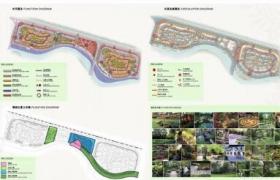 [西宁]高档住宅小区软景扩初设计图（知名公司设计）