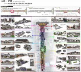“当代审美视野下的”街区文化重塑探索