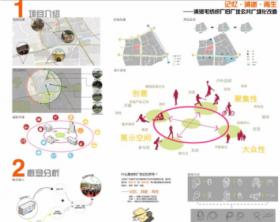 记忆&#8226;消逝&#8226;再生 ——清河毛纺织厂旧厂址公共广...