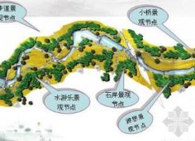 [重庆]旅游景点设计规划方案