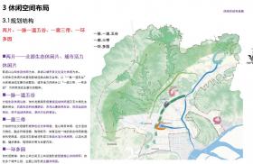 10.富阳银湖科技新城概念规划研究