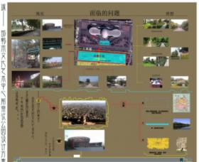 城——邯郸市文化艺术中心前带状公园设计