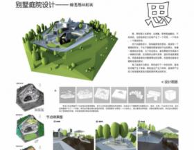 别墅庭院设计——给思想以形状