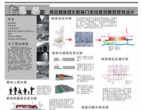 寻常巷陌