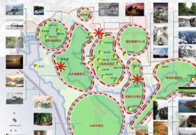 [无锡]临湖风景区旅游规划设计方案