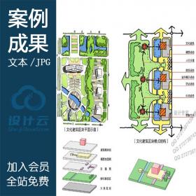 DB10044深规院/城市规划/城市设计/项目文本案例成果文本说...