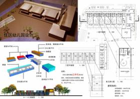 幼儿园设计课程作业