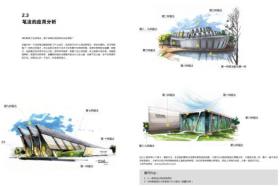 建筑马克笔表现技法PDF