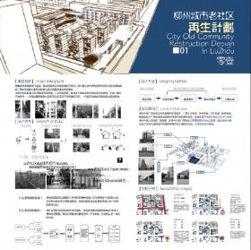 第三届中联杯作品之再生计划 “老社区，新生活。”