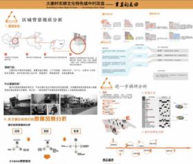 大榭村农耕文化特色城中村改造