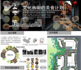 上下杭文化古街的美食计划