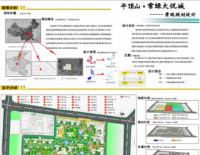 平顶山 常绿大悦城景观规划设计