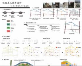 慢城主义城市设计——以新乡市饮马口片区为例