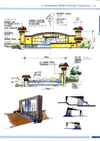 高清景观细部设计集成手绘Ⅰ  (109)