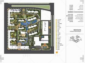 YH00401城市居住区设计景观规划案例 住宅文本方案原创设计...