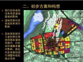 [张掖]城市总体规划暨国家级湿地公园规划