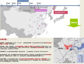 34.浙江杭州未来科技城发展战略研究2012