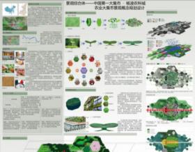 景观综合体——中国第一大集市·杨凌农科城农业大集市景...