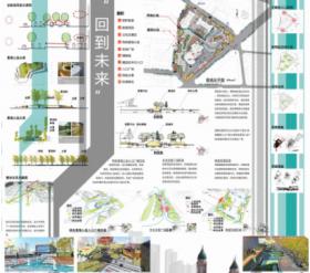 “回到未来”天津近代历史博物馆建筑及景观设计方案