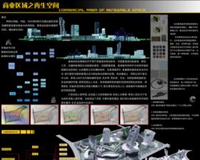 商业区域之再生空间