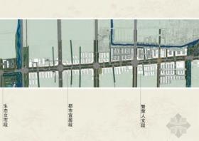 [徐州]县城道路两侧景观规划设计方案