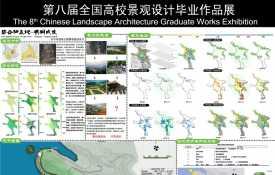 整合栖息地，共同成长