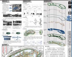 自然 ·印迹——宜昌城市湿地公园景观规划设计